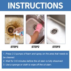 Jue-Fish Kitchen Oil Stain Foam Cleaner